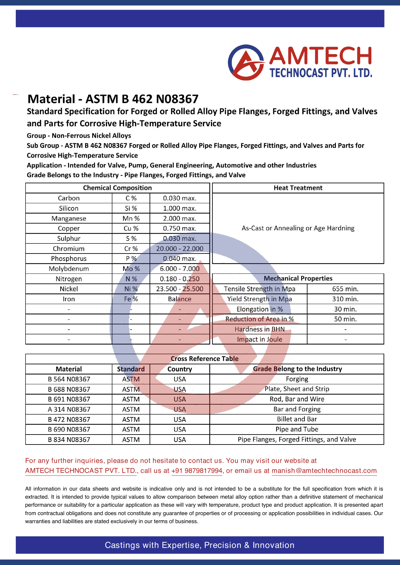 ASTM B 462 N08367